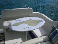Custom Cockpit Table with Chart